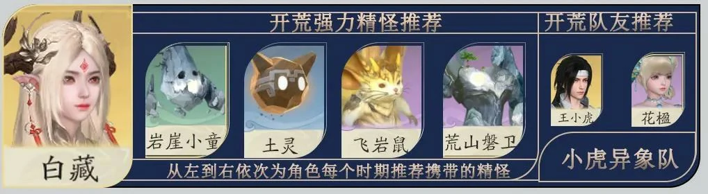 白藏御灵推荐