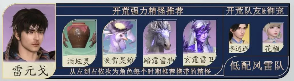 雷元戈御灵推荐