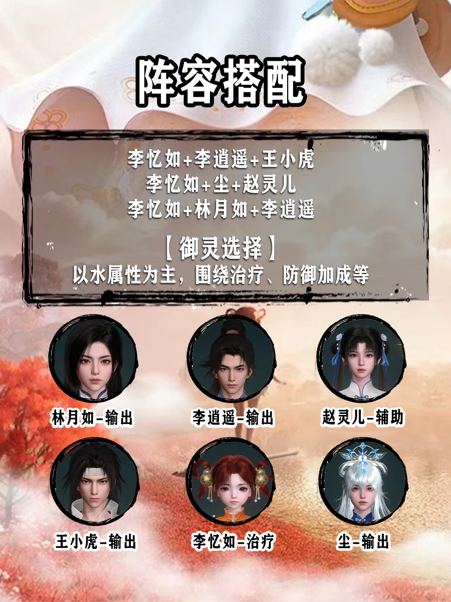李忆如阵容推荐