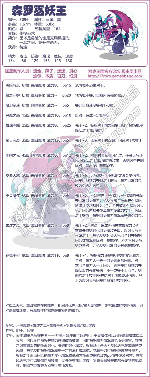 云中城守护图鉴大全