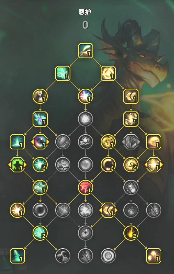 魔兽世界11.1恩护唤魔师天赋加点,魔兽世界