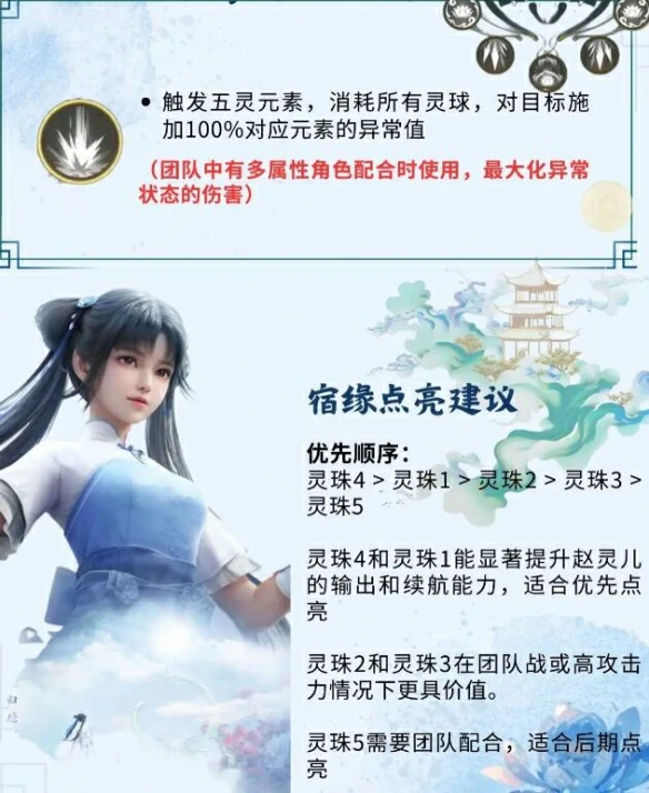 赵灵儿培养攻略