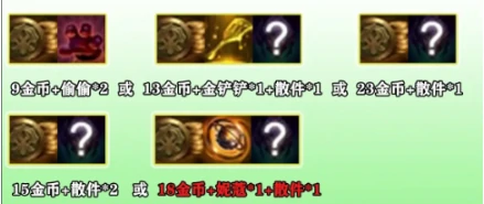 福星连败奖励机制2025