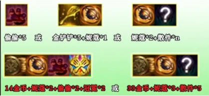 福星连败奖励机制2025