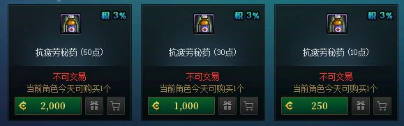 DNF赛尼尔深渊票礼包值得买吗,DNF