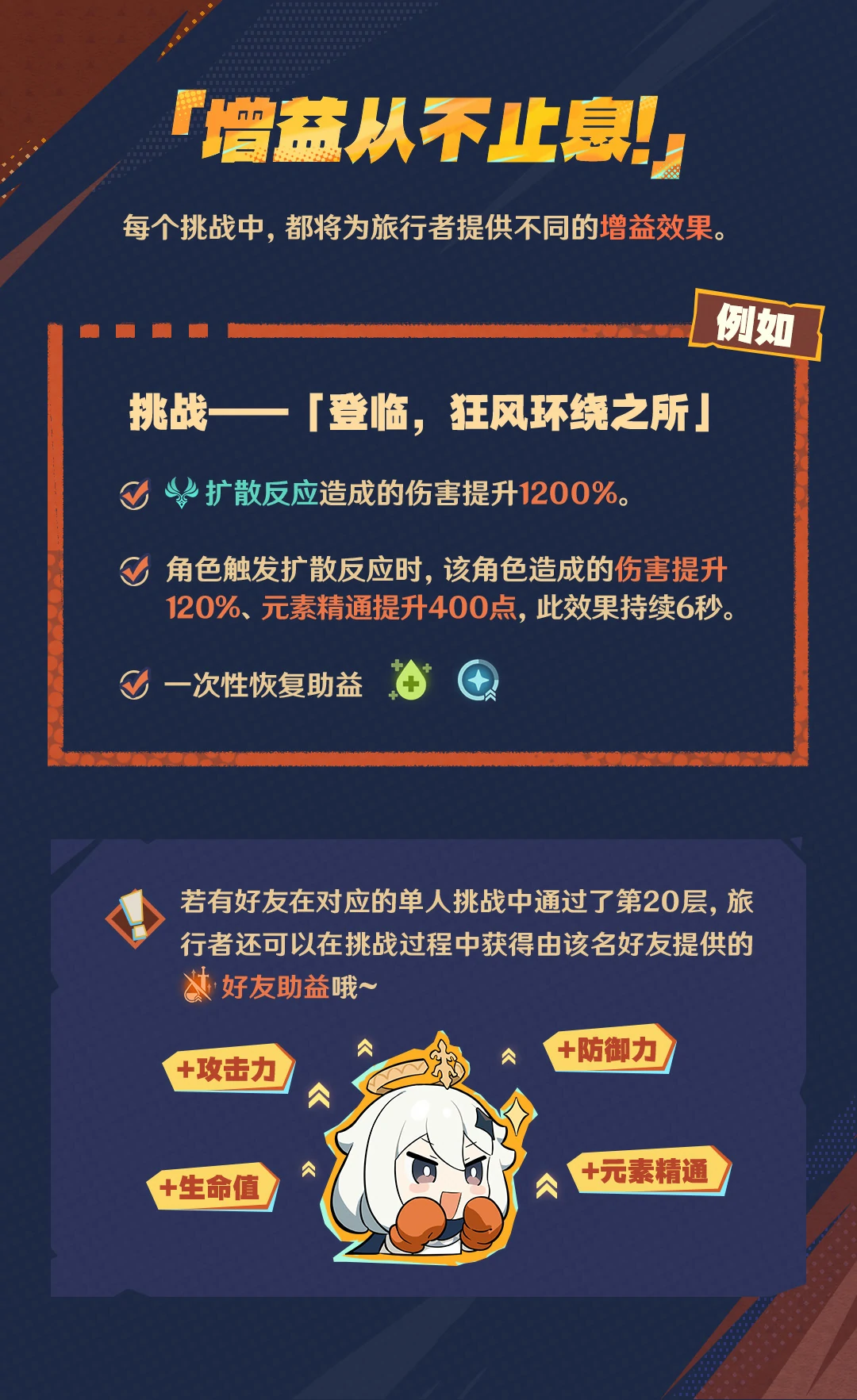 征战勇者淬炼之界玩法攻略,原神