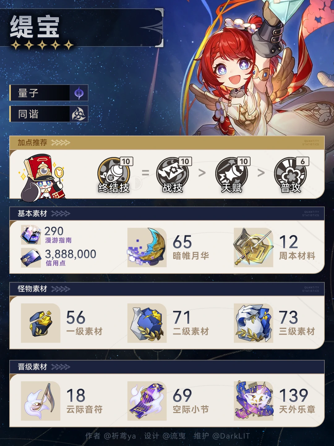 崩坏星穹铁道缇宝养成材料一览,星穹铁道