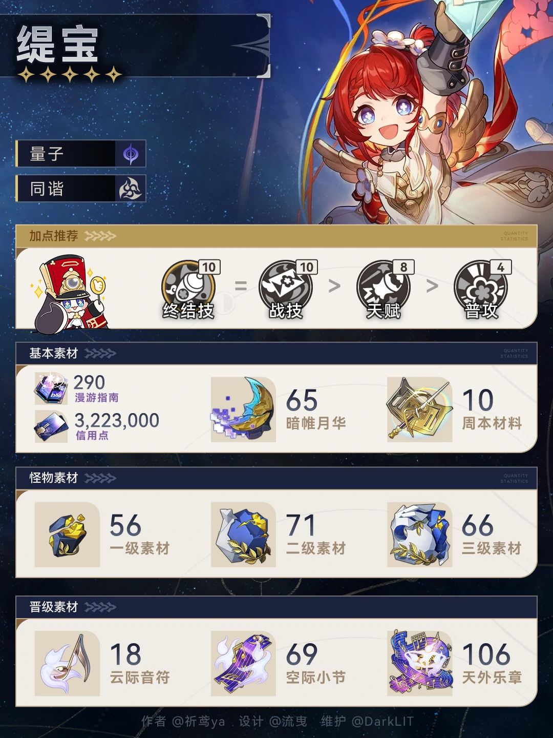 崩坏星穹铁道缇宝养成材料一览,星穹铁道