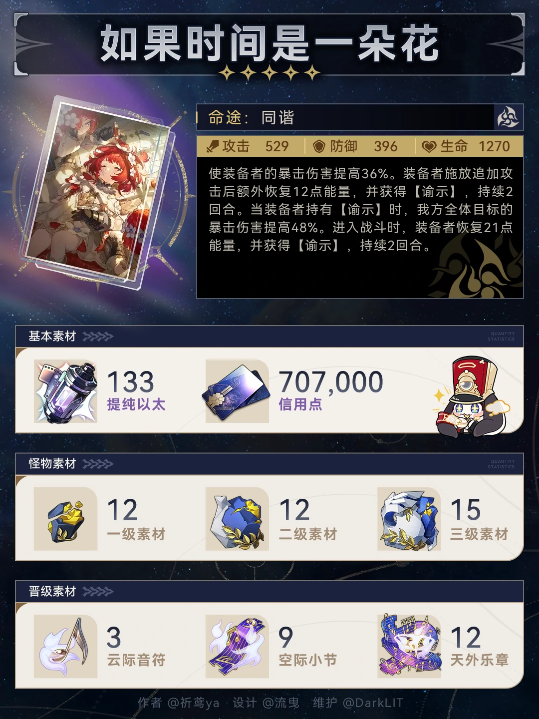 崩坏星穹铁道缇宝养成材料一览,星穹铁道