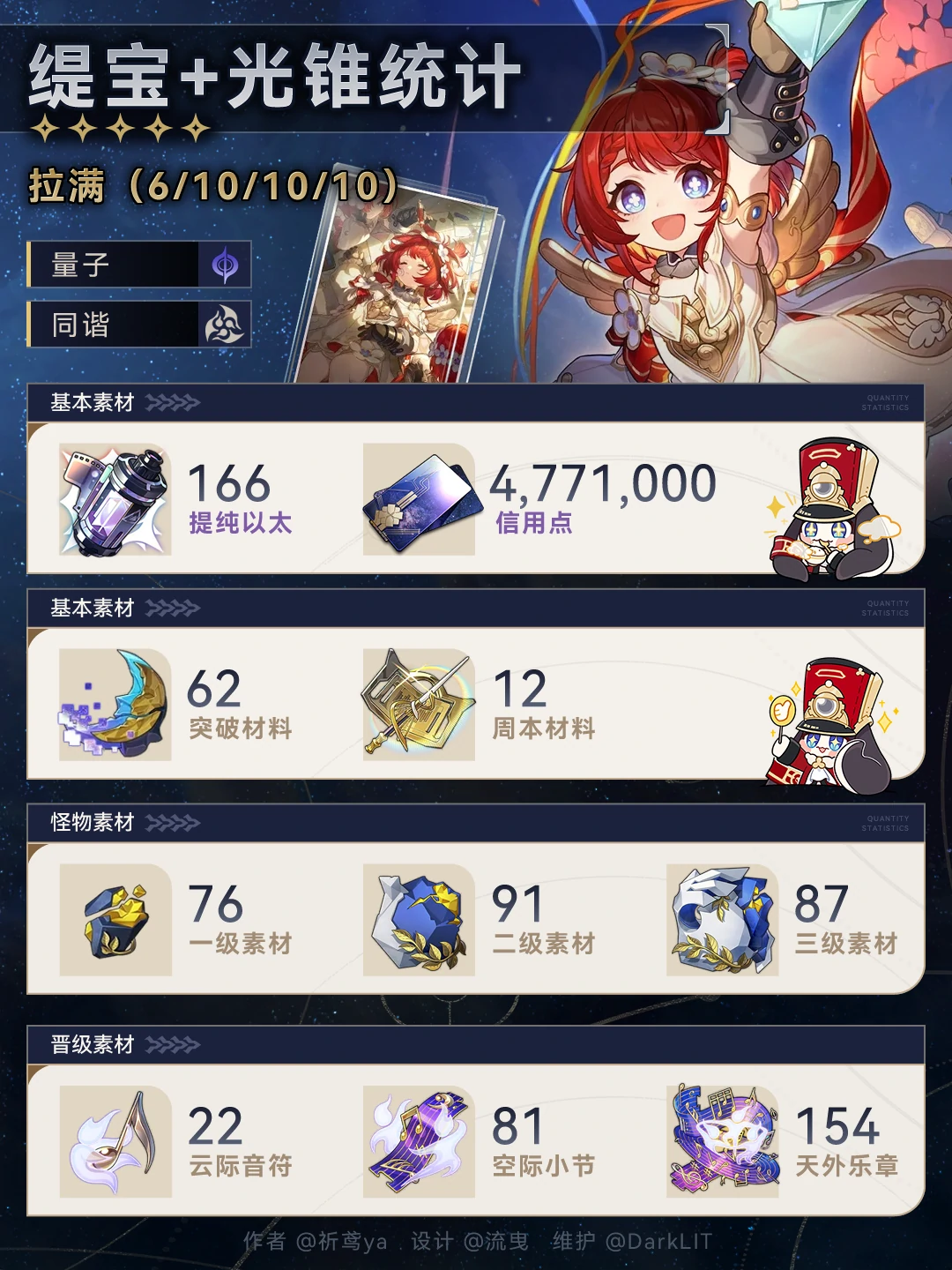 崩坏星穹铁道缇宝养成材料一览,星穹铁道