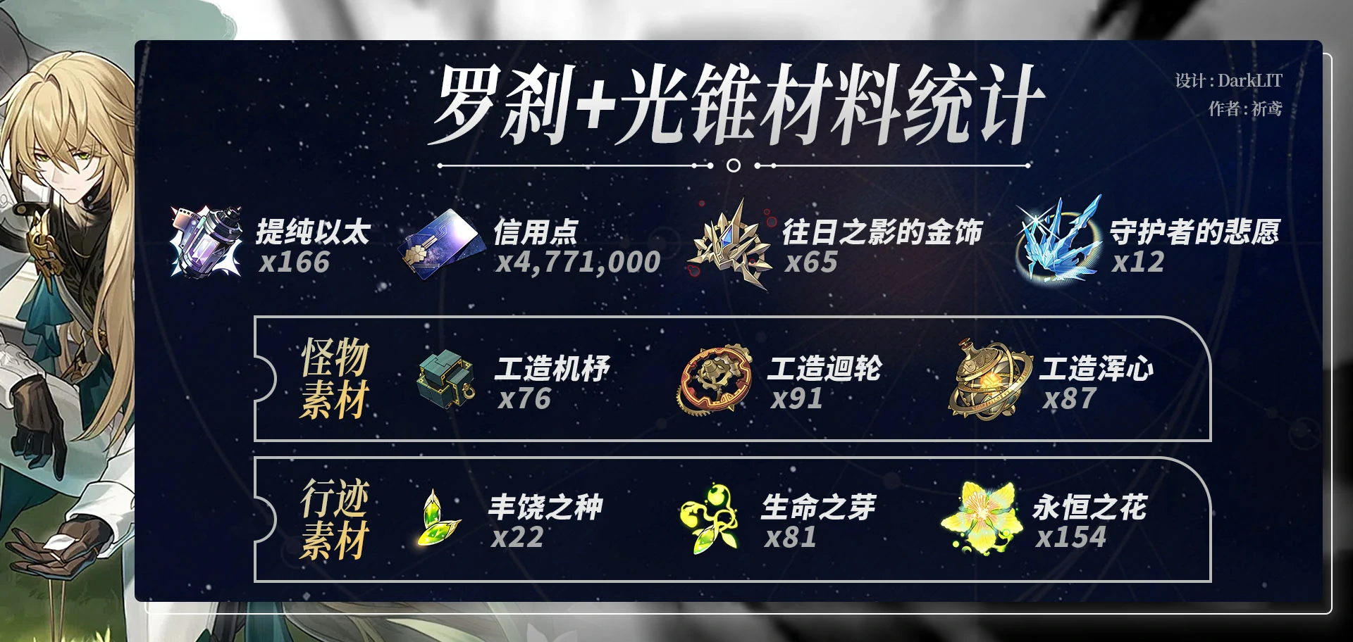 崩坏星穹铁道罗刹养成材料一览,星穹铁道