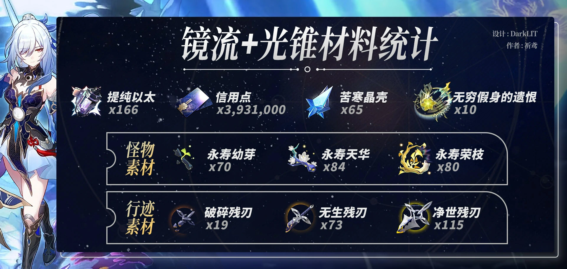 崩坏星穹铁道镜流养成材料一览,星穹铁道
