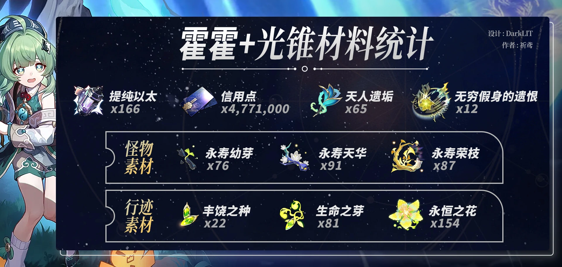 崩坏星穹铁道藿藿养成材料一览,星穹铁道