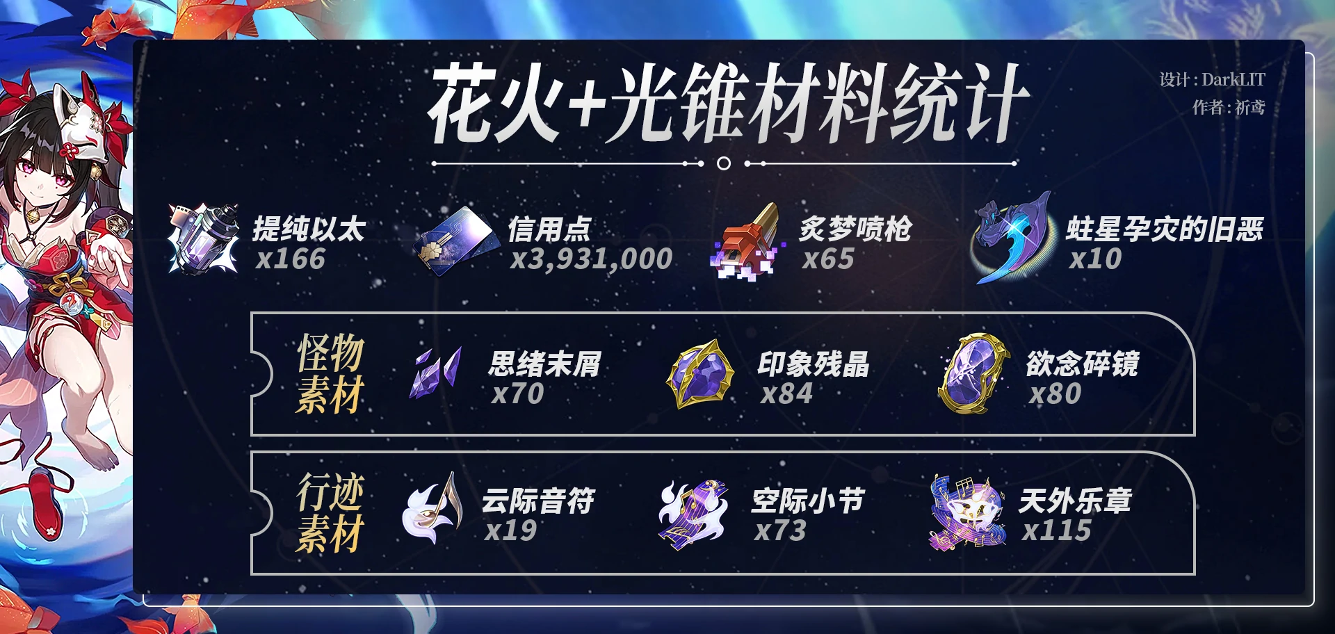 崩坏星穹铁道花火养成材料一览,星穹铁道