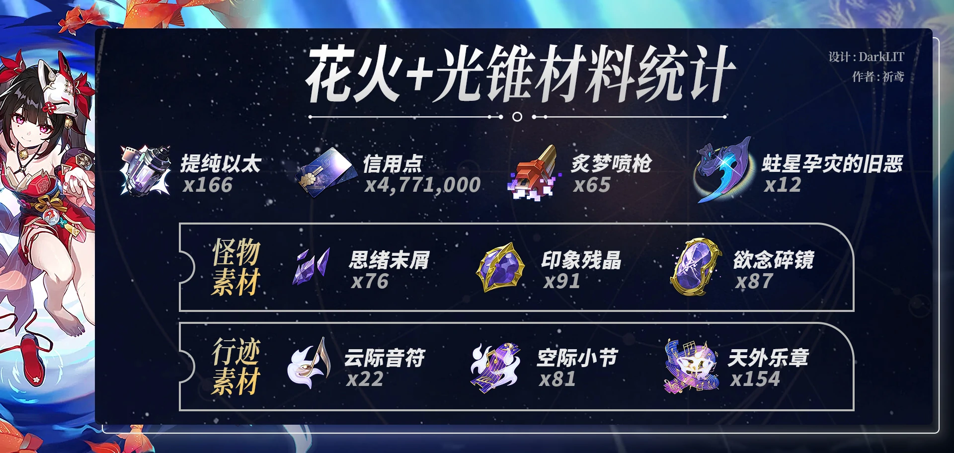 崩坏星穹铁道花火养成材料一览,星穹铁道