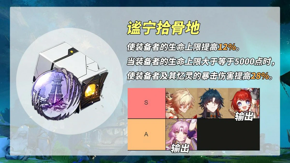 谧宁拾骨地适合谁,星穹铁道