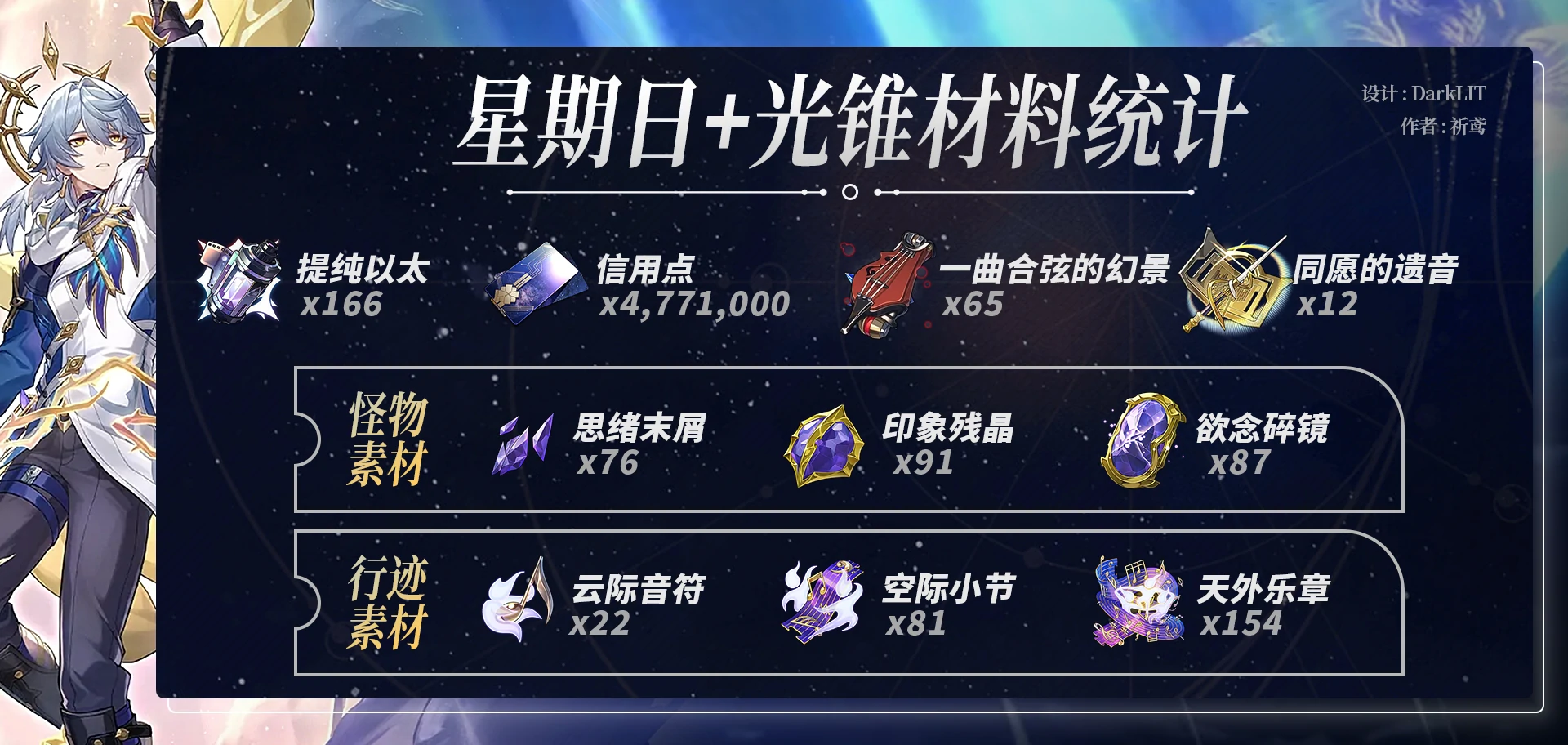 崩坏星穹铁道星期日养成材料一览,星穹铁道