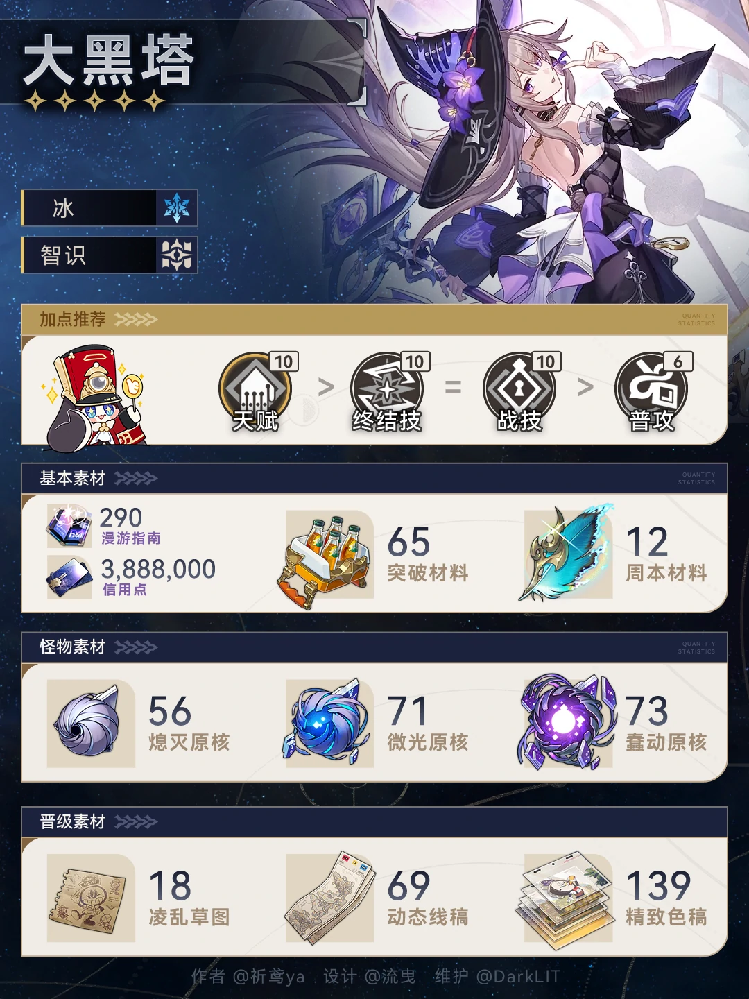崩坏星穹铁道大黑塔养成材料一览,星穹铁道