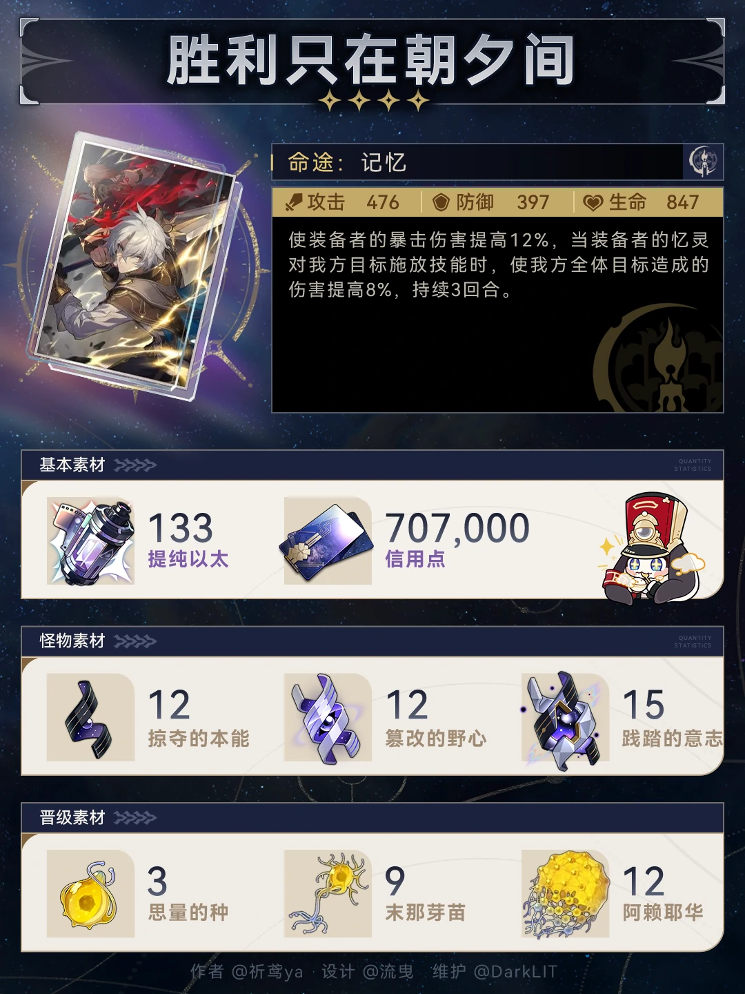崩坏星穹铁道记忆主养成材料一览,星穹铁道