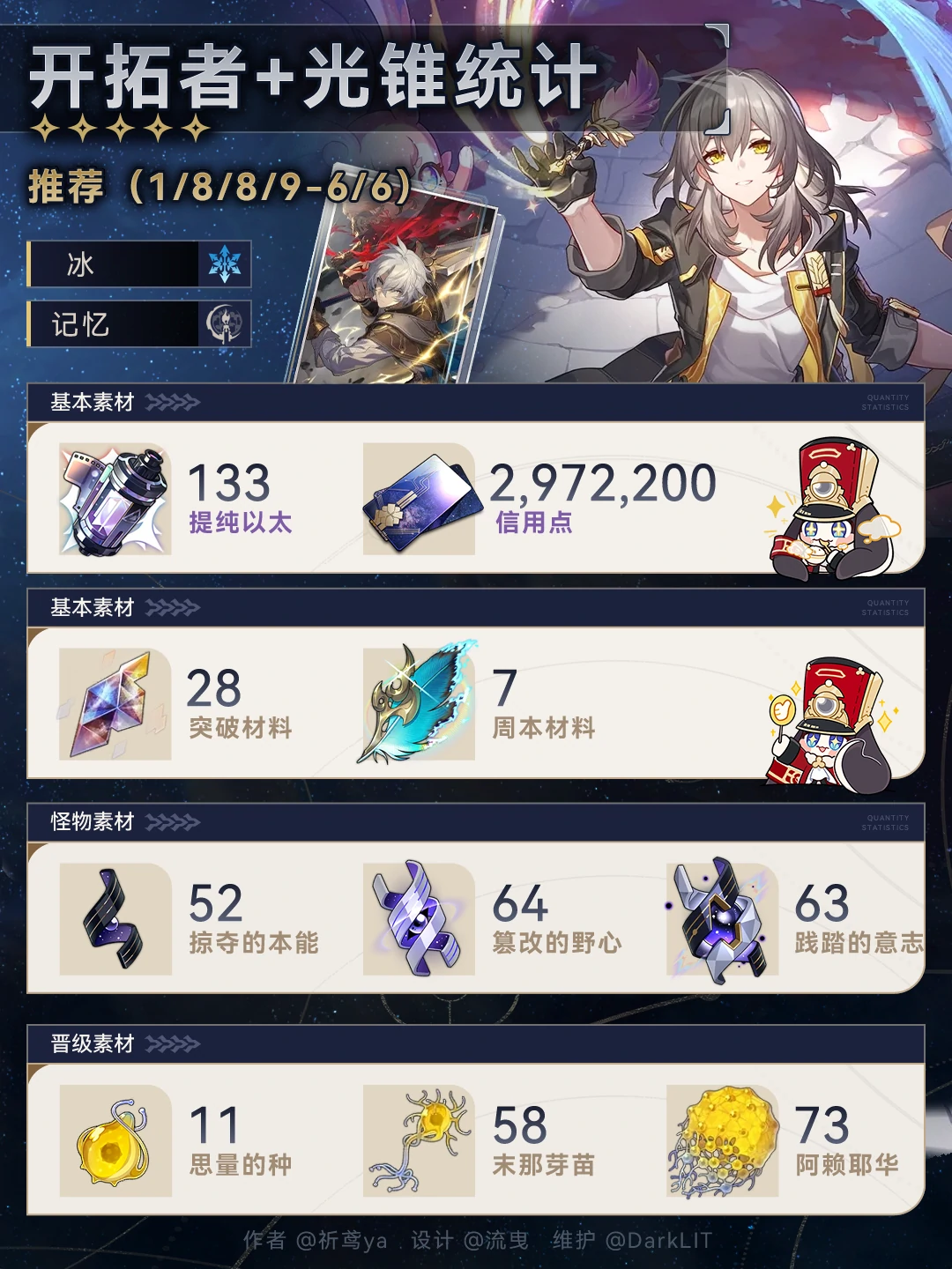 崩坏星穹铁道记忆主养成材料一览,星穹铁道
