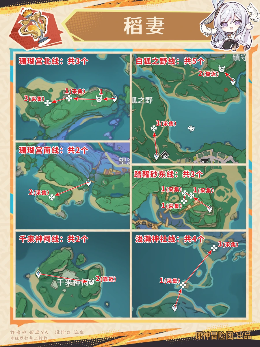 原神蓝砚突破材料收集地点,原神