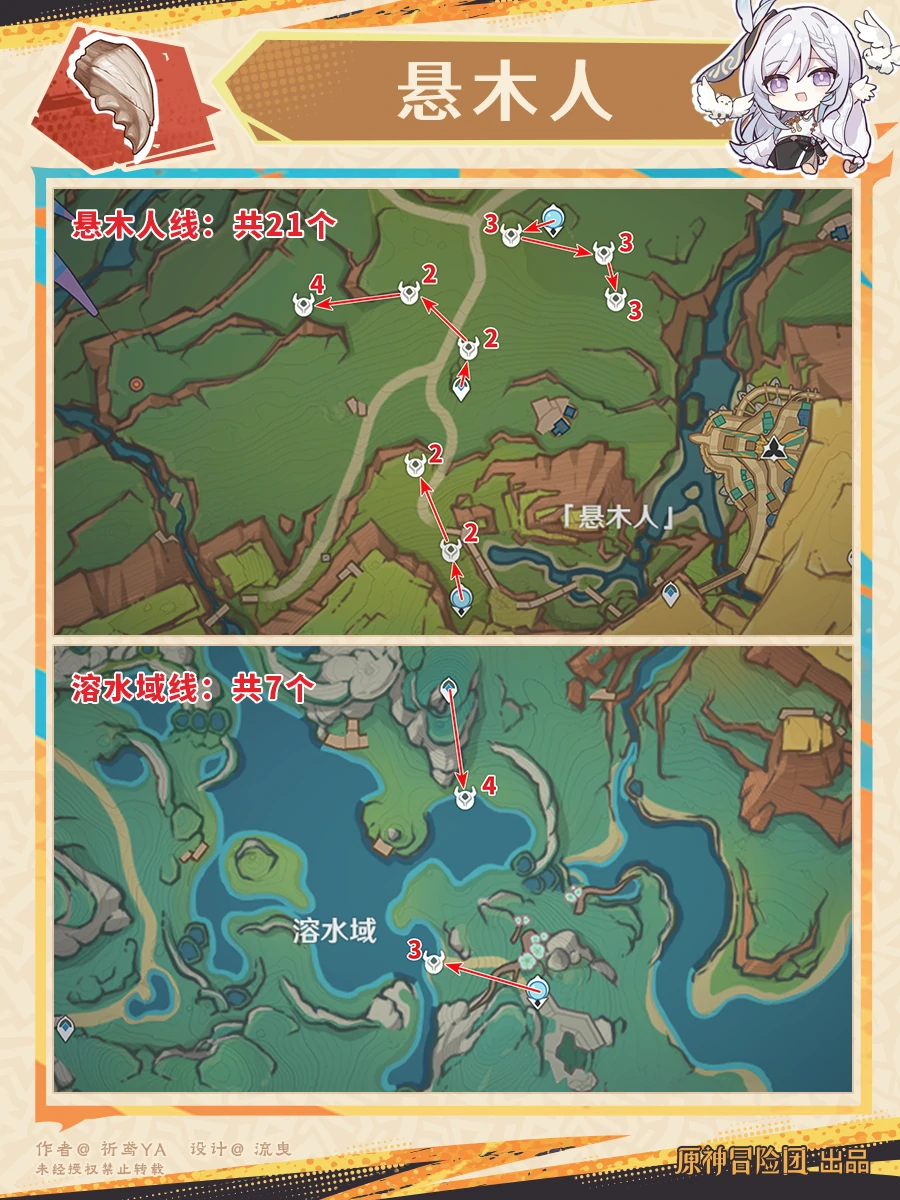 原神茜特菈莉突破材料收集地点,原神