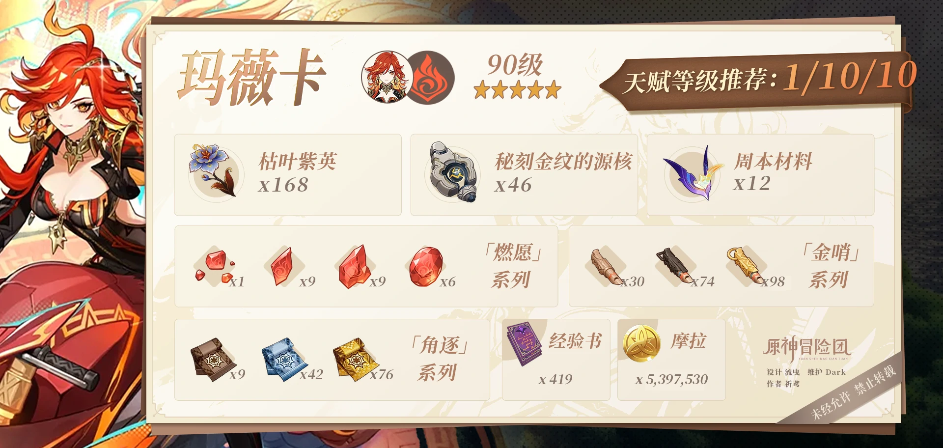 原神玛薇卡突破材料收集地点,原神