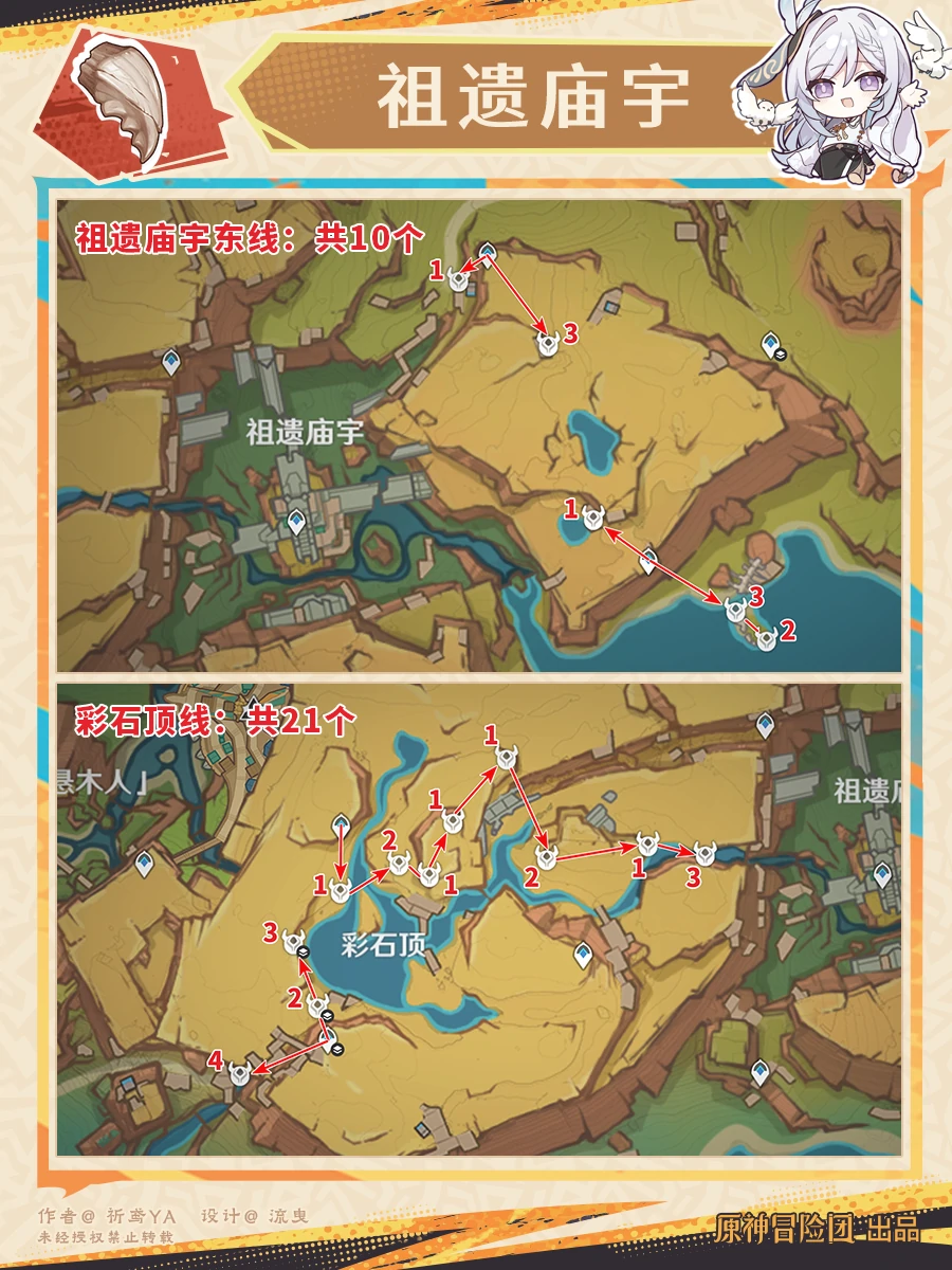 原神欧洛伦突破材料收集地点,原神