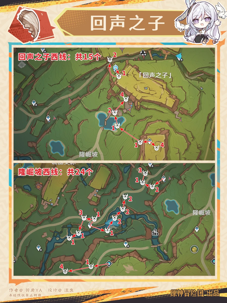 原神欧洛伦突破材料收集地点,原神