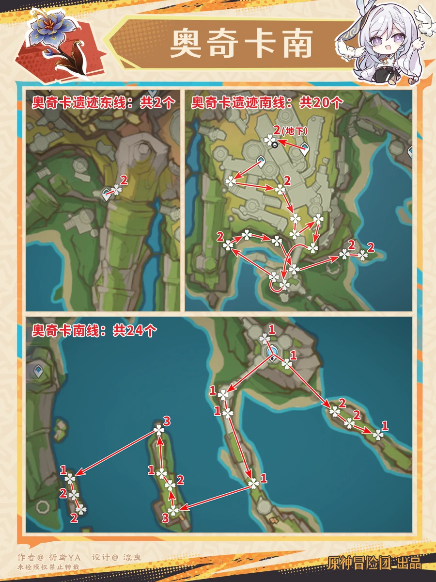 原神恰斯卡突破材料收集地点,原神