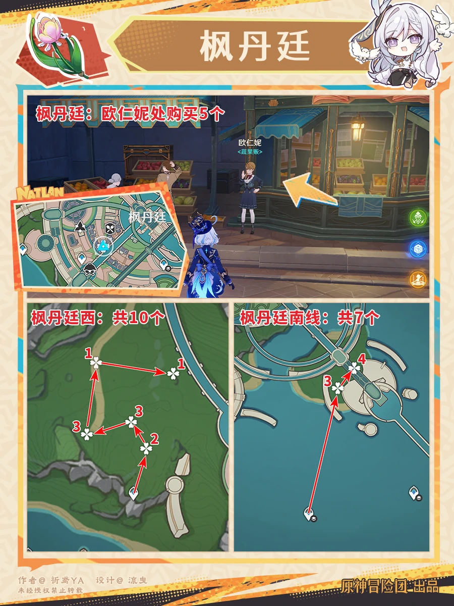 原神林尼突破材料收集地点,原神