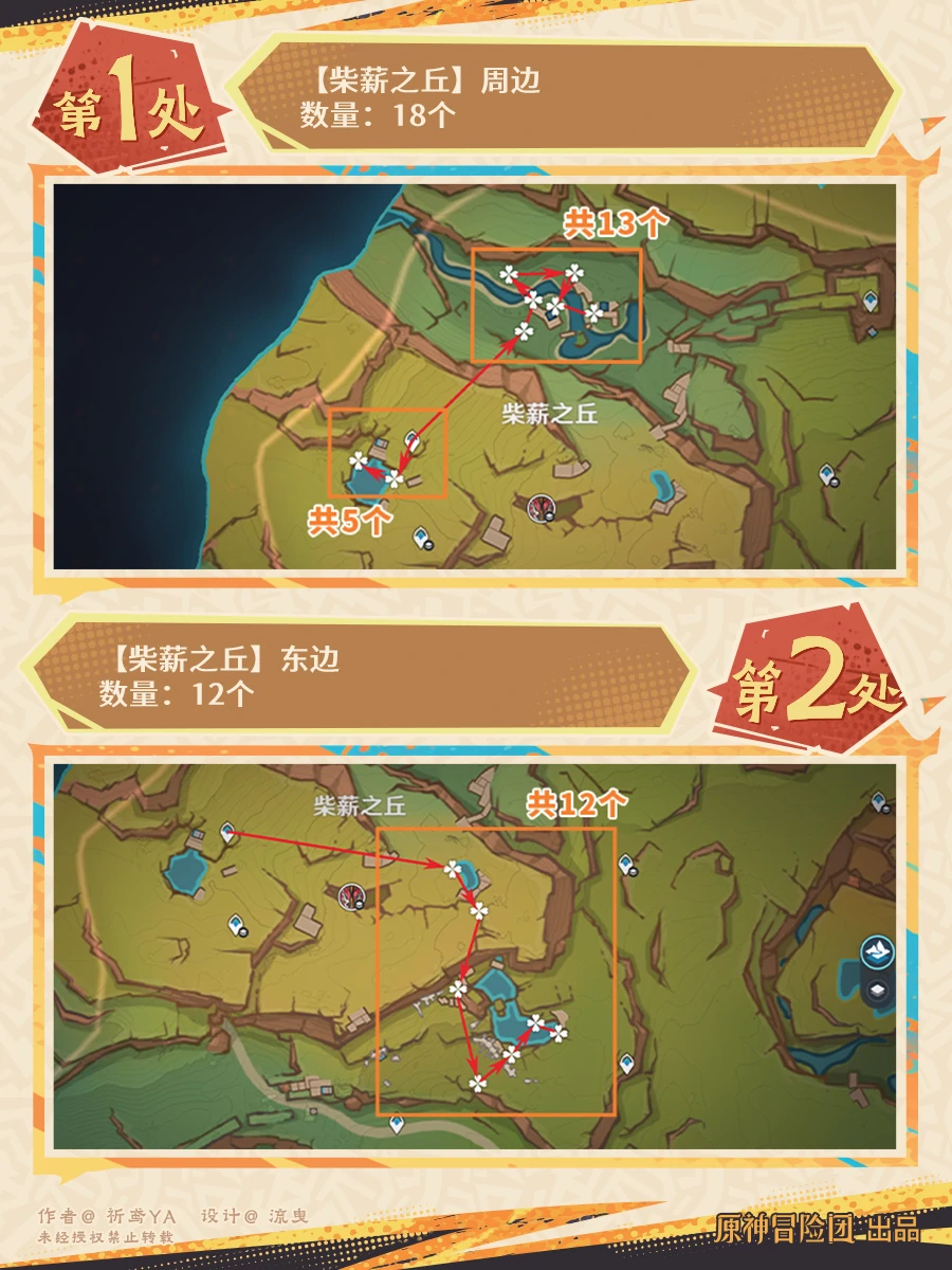 原神希诺宁突破材料收集地点,原神