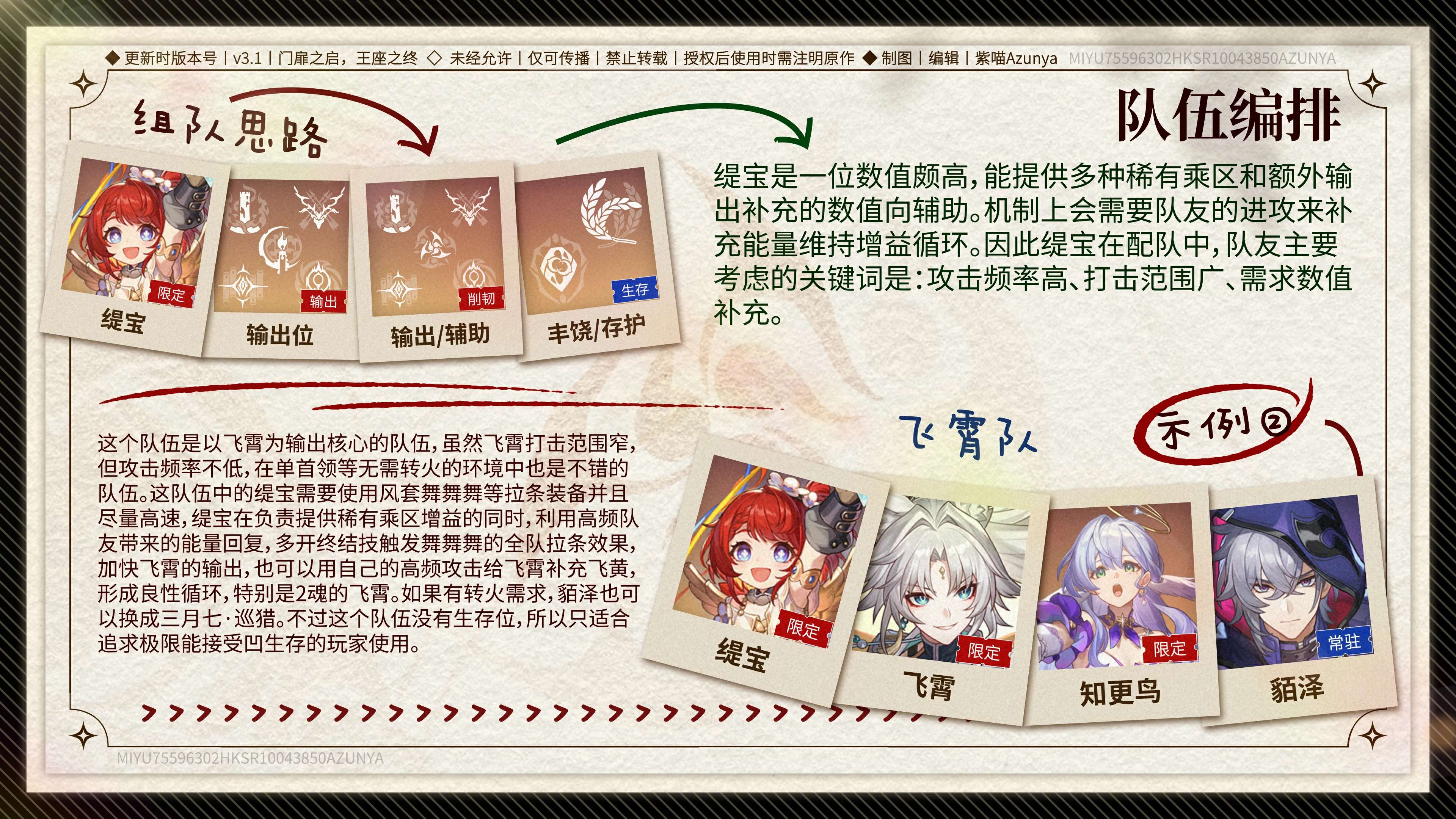 崩坏星穹铁道缇宝配队推荐,星穹铁道