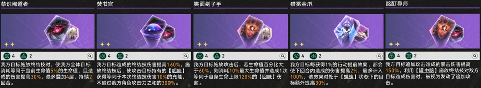 方程示意图