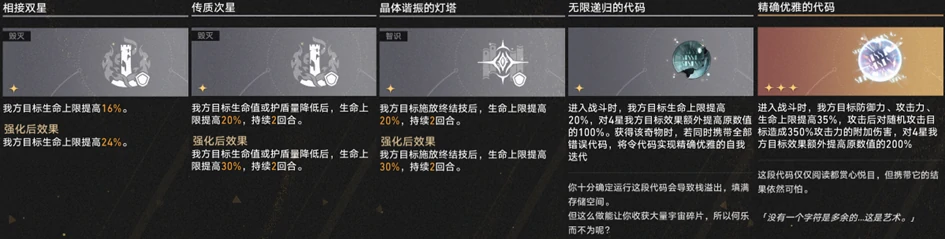 生存类祝福
