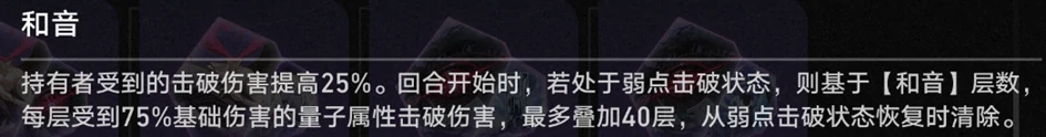 队伍配置示例