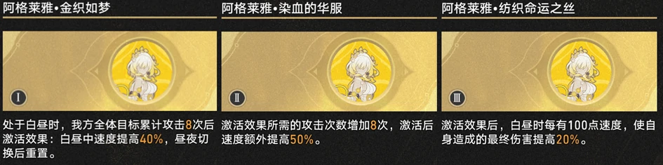 星穹铁道差分宇宙配置推荐