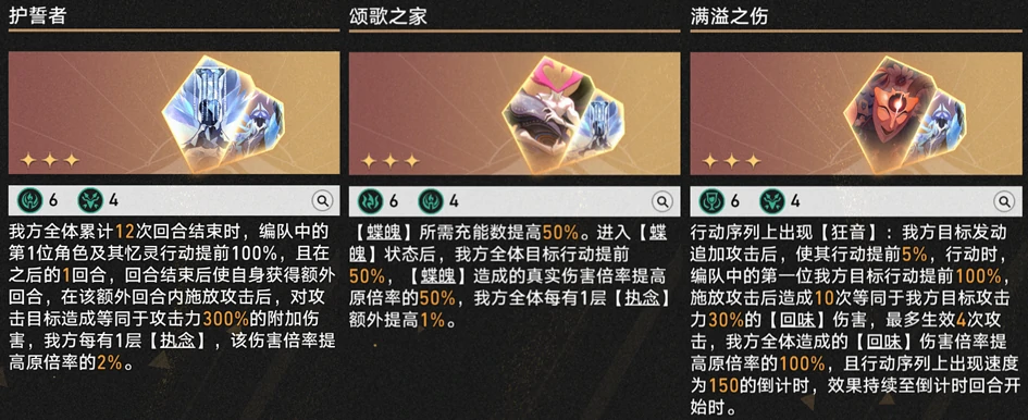 星穹铁道高阶方程图示