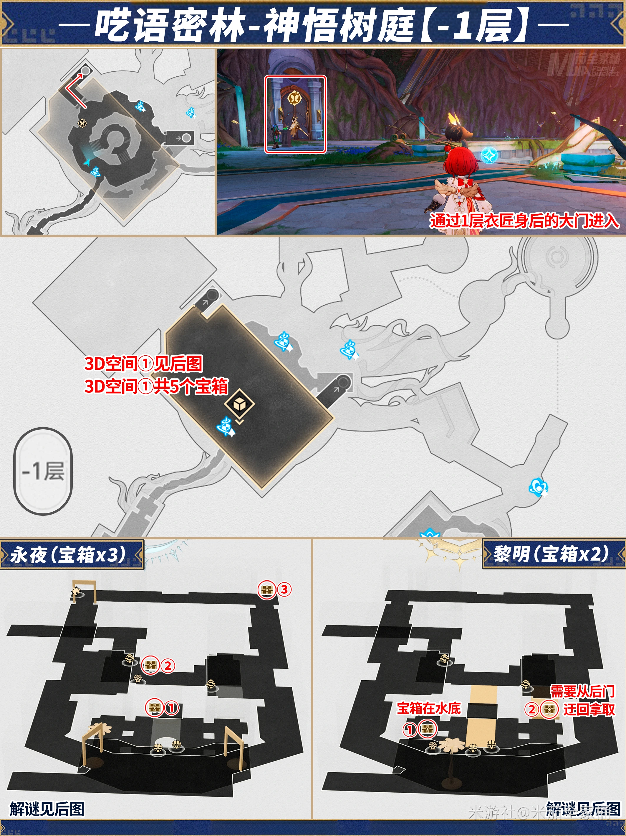 呓语密林神悟树庭全宝箱收集攻略,星穹铁道
