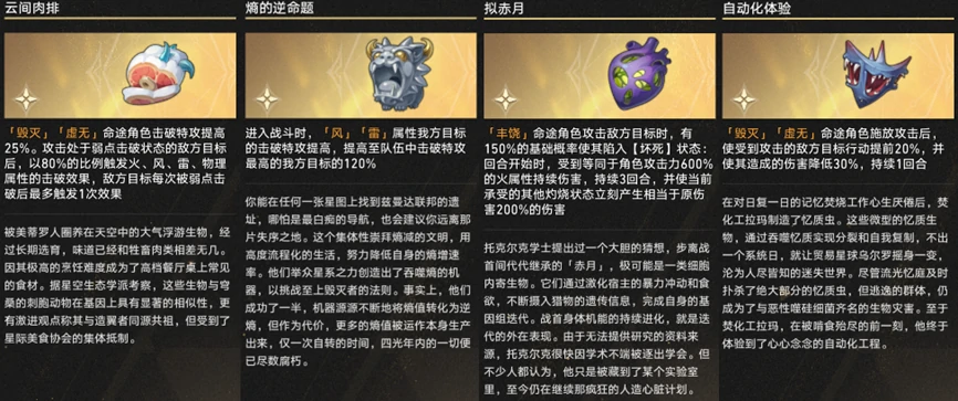 加权奇物