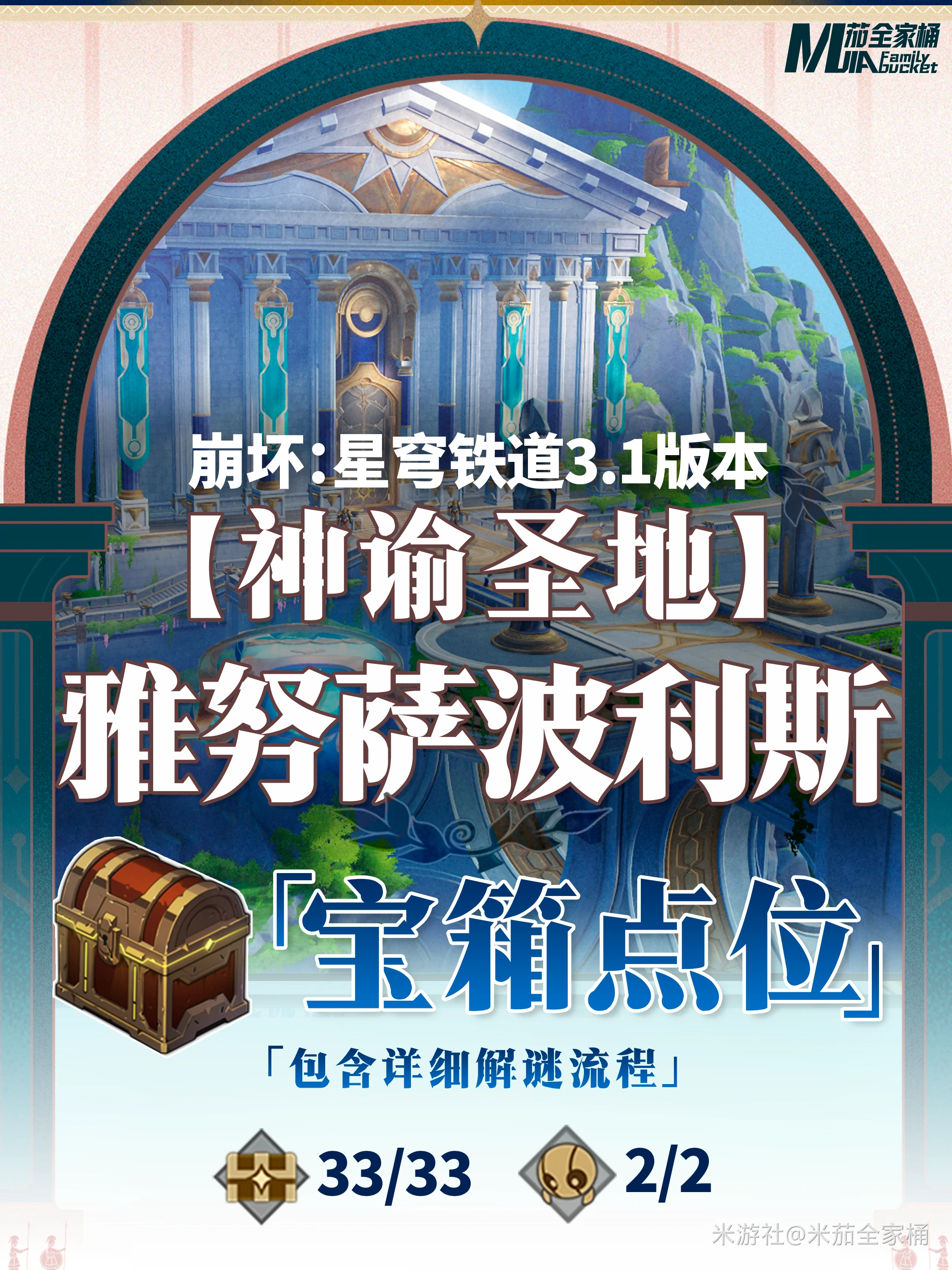 崩坏星穹铁道神谕圣地雅努萨波利斯全宝箱收集攻略,星穹铁道