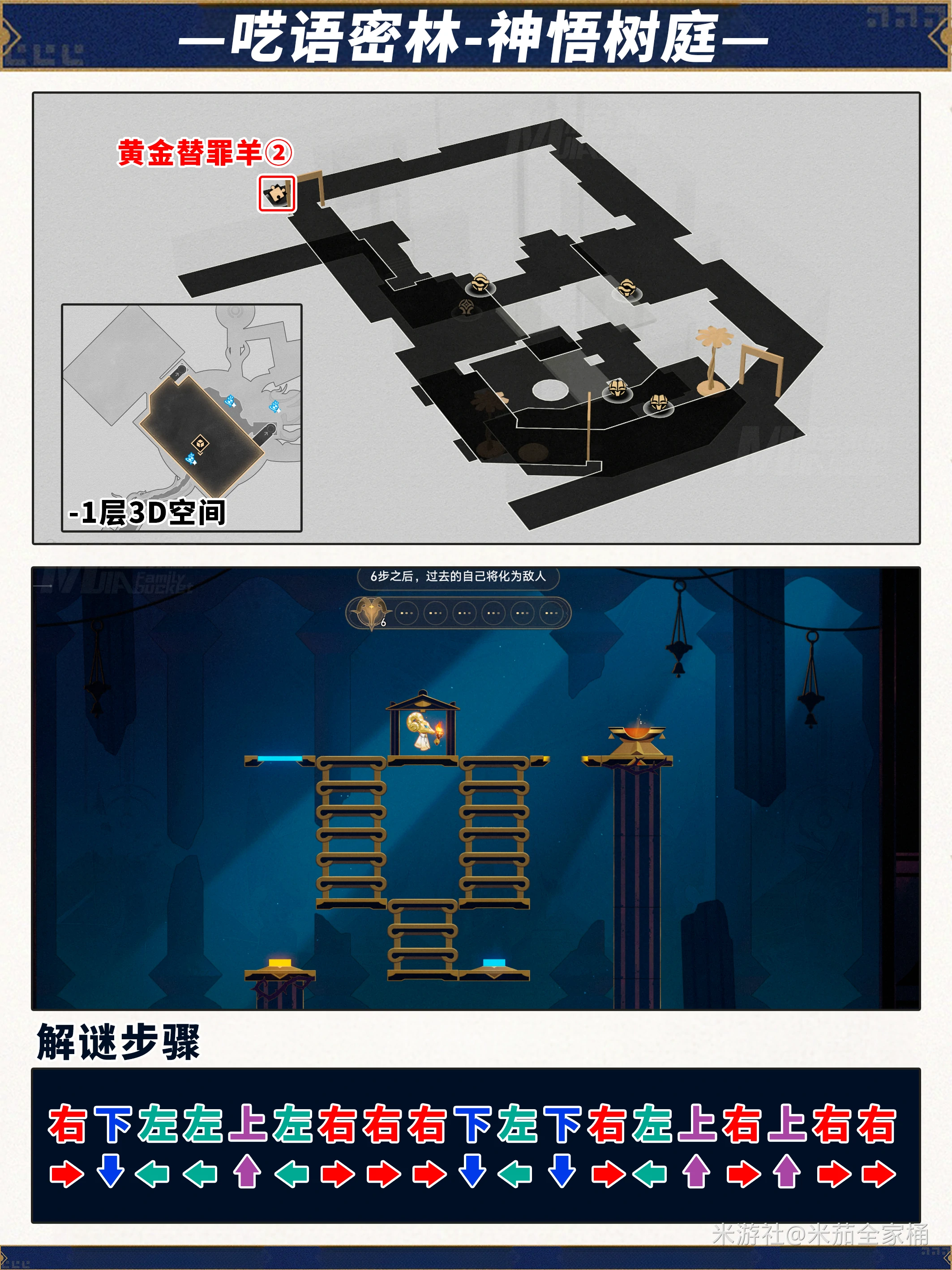崩坏星穹铁道呓语密林神悟树庭黄金替罪羊解密攻略,星穹铁道