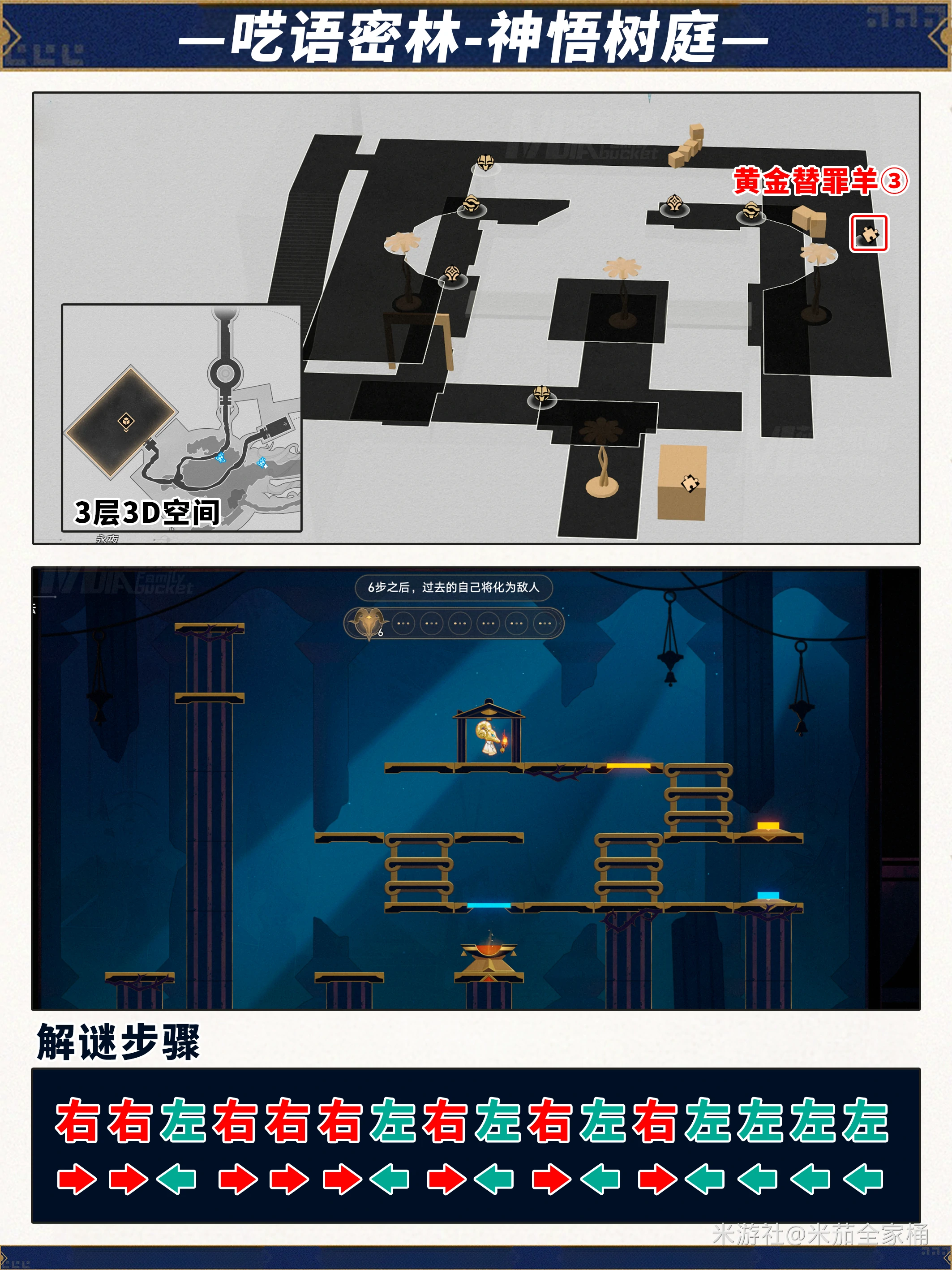 崩坏星穹铁道呓语密林神悟树庭黄金替罪羊解密攻略,星穹铁道