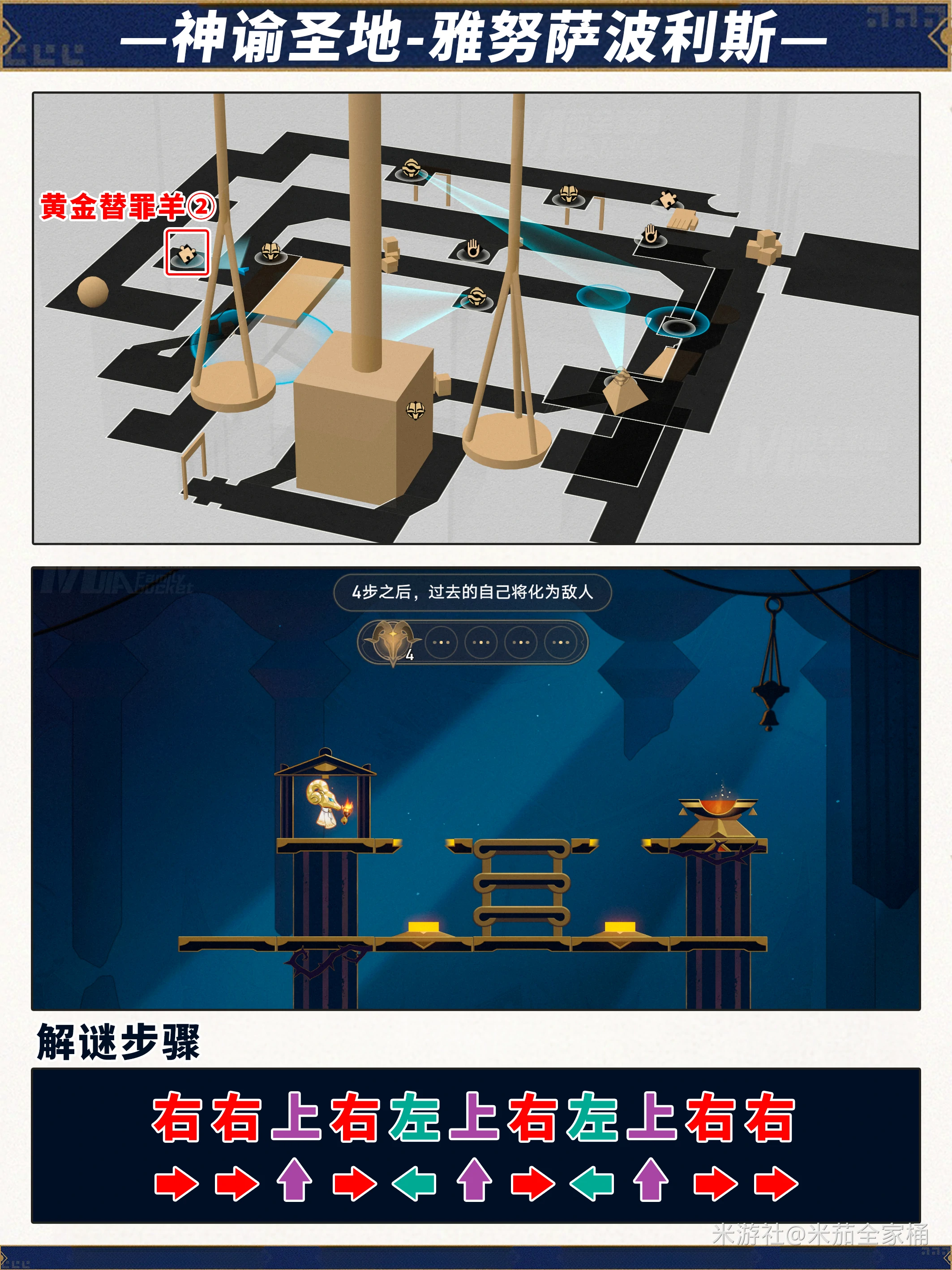 崩坏星穹铁道神谕圣地雅努萨波利斯黄金替罪羊解密攻略,星穹铁道