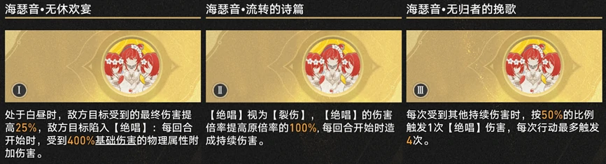 祝福选择策略