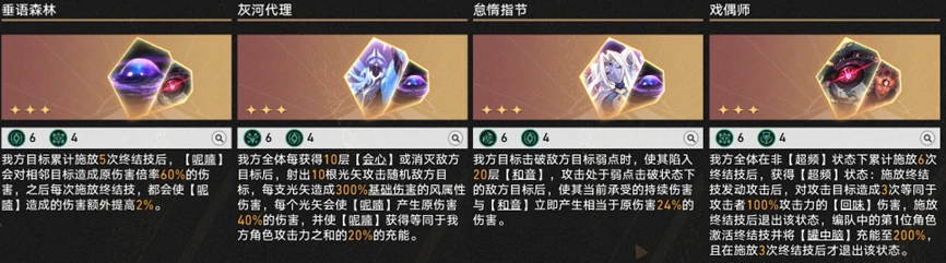 三星方程选择