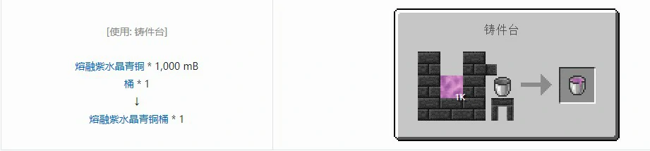 合金配方攻略