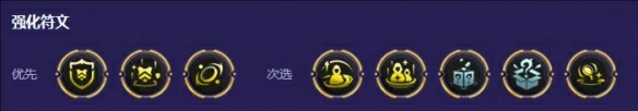 强化示意图