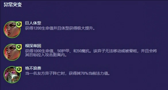 变异示意图