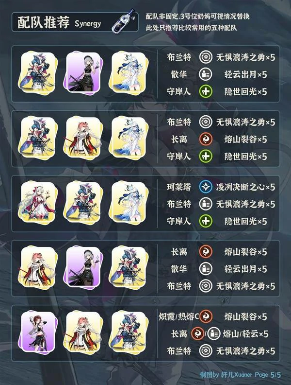 布兰特培养攻略,鸣潮